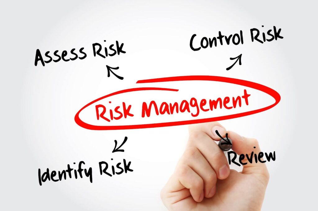 Risk Mapping for Small Businesses